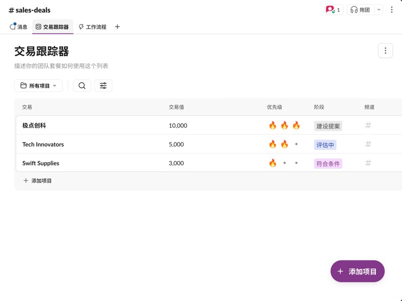 整理交易、跟踪销售管道阶段并精准衡量绩效