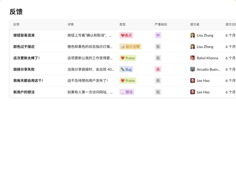 统筹任务分配，优化响应优先级。
