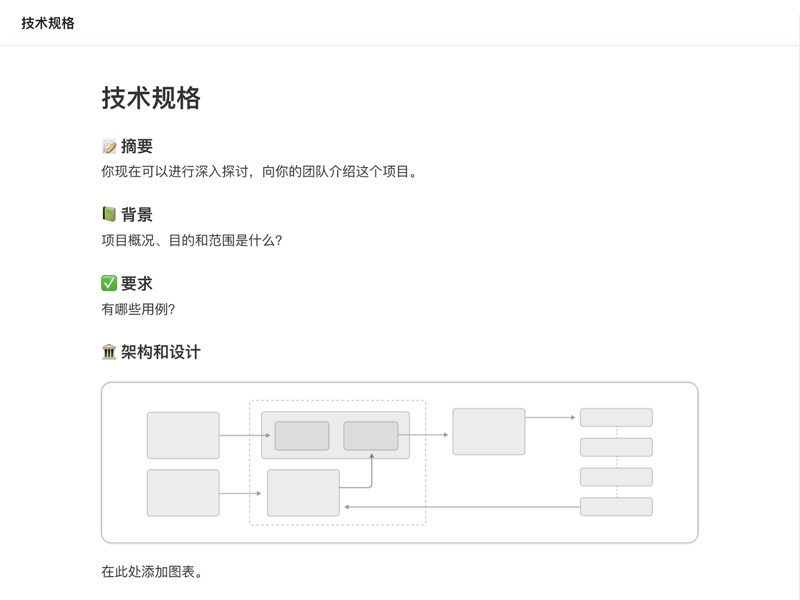借助我们的技术规格模板，梳理并明确技术规格项目的详细内容。