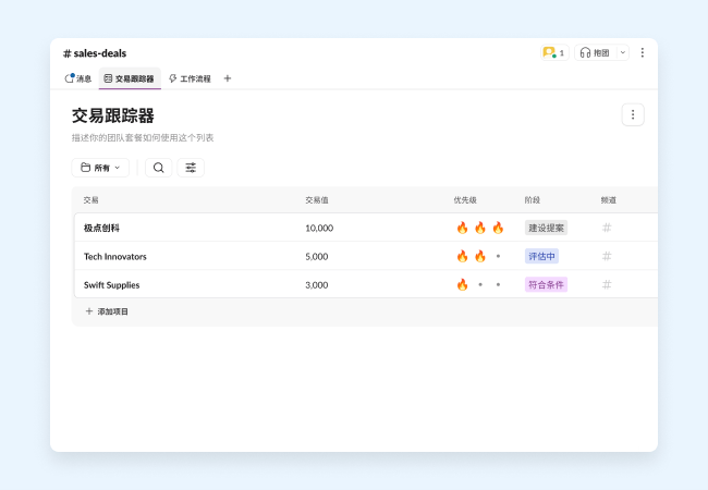旨在为销售团队提供帮助的模板