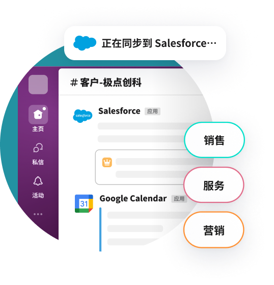 Salesforce 数据与 Slack 同步