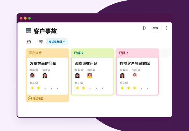 客户服务团队的客户事故列表。